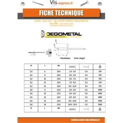 VIS EXPRESS Rivet Aluminium Tige Acier 4X12 Epaisseur De Serrage 6 A 8 Eete Extra Large TEL ALX | Conditionnement: 100 Pieces -Pince et tenaille Soldes 27115005 4