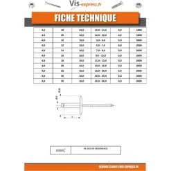 VIS EXPRESS Rivet Aluminium Tige Acier 4.8X10 Epaisseur De Serrage 3 A 5 Eete Extra Large TEL ALX | Conditionnement: 100 Pieces -Pince et tenaille Soldes 27115018 5