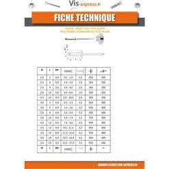 VIS EXPRESS RIVET ALUMINUM TIGE ACIER 3X18 EPAISSEUR DU PANNEAU DE 13A15 TETE PLATE ALX | Conditionnement: 100 Pieces 7 VIS EXPRESS RIVET ALUMINUM TIGE ACIER 3X18 EPAISSEUR DU PANNEAU DE 13A15 TETE PLATE ALX | Conditionnement: 100 Pieces -Pince et tenaille Soldes 27115173 3