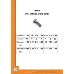 VIS EXPRESS RIVET SIM TYPE U TETE RONDE TR 3.56 X 1/2 ACIER NICKELE | Conditionnement: 200 Pieces -Pince et tenaille Soldes 27148346 3