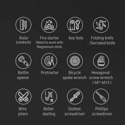 ASUPERMALL 28 En 1 Mini-Mini Edc Multitool Couteau Couteau Pliante Couteau Camping Engrenage De Camping W / Scie / Tournevis / Ouvre-Bouteille / Securite Cadeaux Uniques Pour Homme Dad Mari Boyfriend Exterieur / Camping / Peche / Survival Et Plus -Pince et tenaille Soldes 36776916 3