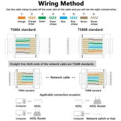 ASUPERMALL Kit à Main RJ45 RJ11 RJ12 Kit D'outils De Réparation De Réseau Avec Testeur De Cable Pince à Ressort Pince à Sertir 8 ASUPERMALL Kit à Main RJ45 RJ11 RJ12 Kit D'outils De Réparation De Réseau Avec Testeur De Cable Pince à Ressort Pince à Sertir -Pince et tenaille Soldes 57112419 4