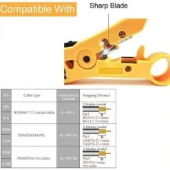 TRIOMPHE 1 Pc Coupe-câble Coaxial/outil De Préparation Outil De Dénudage Pour Câble RG59, RG6, RG7 Et RG11 Et Câble Téléphonique Plat, Dénudeur CAT6 CAT5 CAT3，T-Audace -Pince et tenaille Soldes 59000352 5