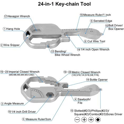 MODOU - Porte-clé Multi-outils - 24 Fonctions Acier Inoxydable Clé Multi-outils Avec Tournevis Outil De Décapage Outil De Coupe De Fil - 1PC Argent 2 MODOU - Porte-clé Multi-outils - 24 Fonctions Acier Inoxydable Clé Multi-outils Avec Tournevis Outil De Décapage Outil De Coupe De Fil - 1PC Argent – Image 2