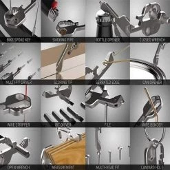 Devenirriche Outil De Poche Multifonction 24 En 1 En Acier Inoxydable En Forme De Clé, Outil Multifonction D'extérieur Pour Décapsuleur, Tournevis, Règle, Clé, Décapage, Tournevis D'embout (noir) -Pince et tenaille Soldes 64756247 5